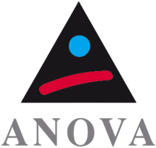 ANOVA GmbH
