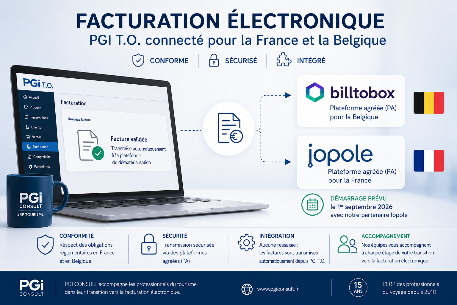 Schéma d'intégration PGI T.O. avec Iopole et Billtobox