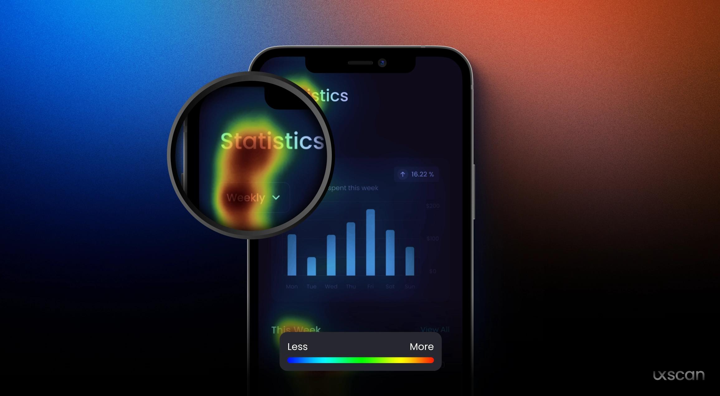 A designer analyzing a website with a predictive heatmap and checklist.
