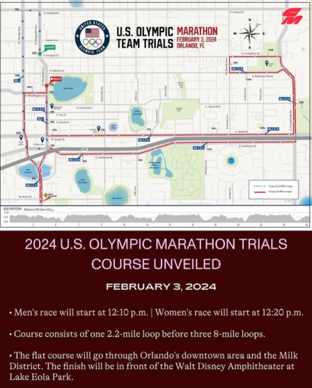 2024 U.S. Olympic Marathon Trials