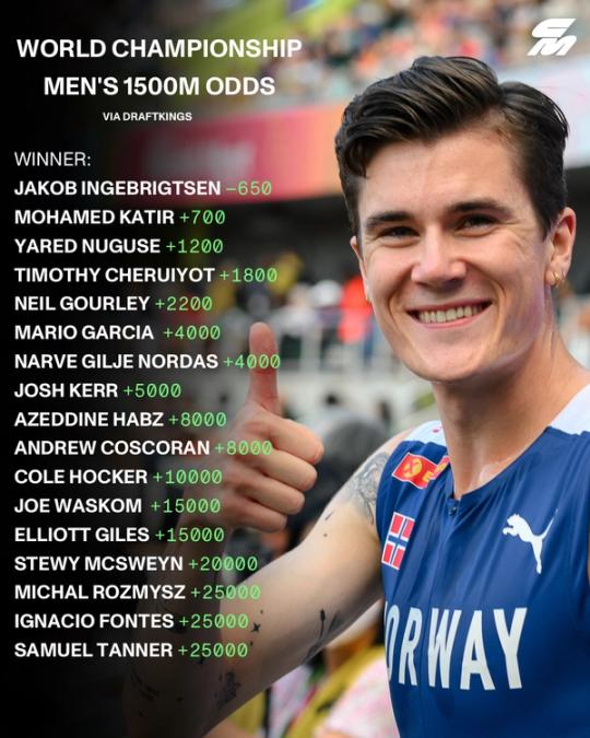 World Championships Men's 1500m Odds