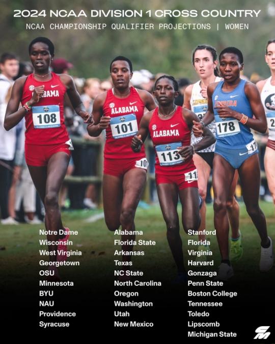 NCAA Cross Country Women's Team Qualifiers