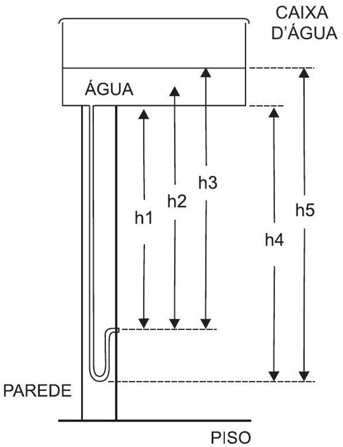 Questão 67 - ENEM 2012 - Hidrostática