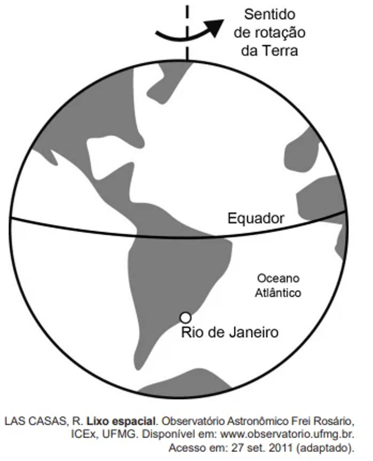 Questão 109 - ENEM 2019 -