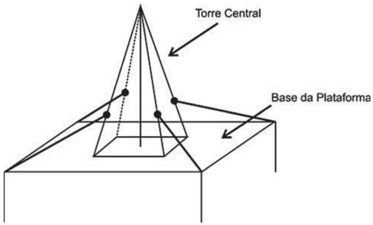 Questão 164 - ENEM 2010 - Geometria Espacial