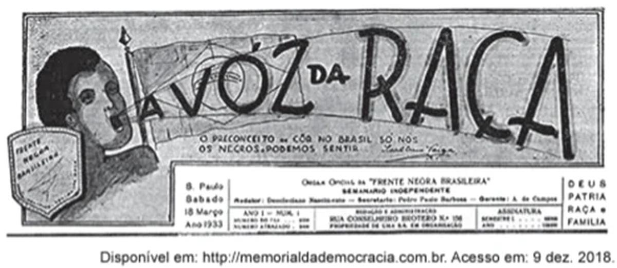 Questão 066 – ENEM 2022 PPL -