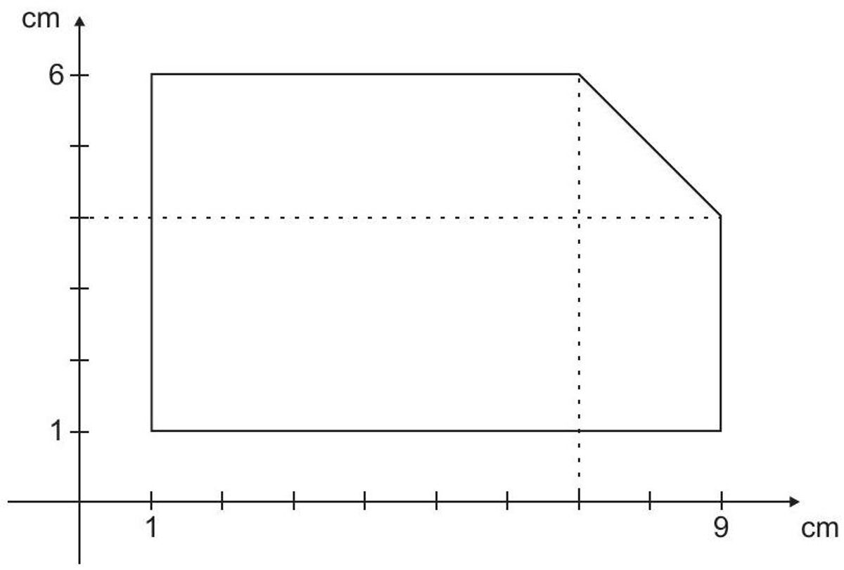 Questão 148 - ENEM 2014 - Geometria Analítica