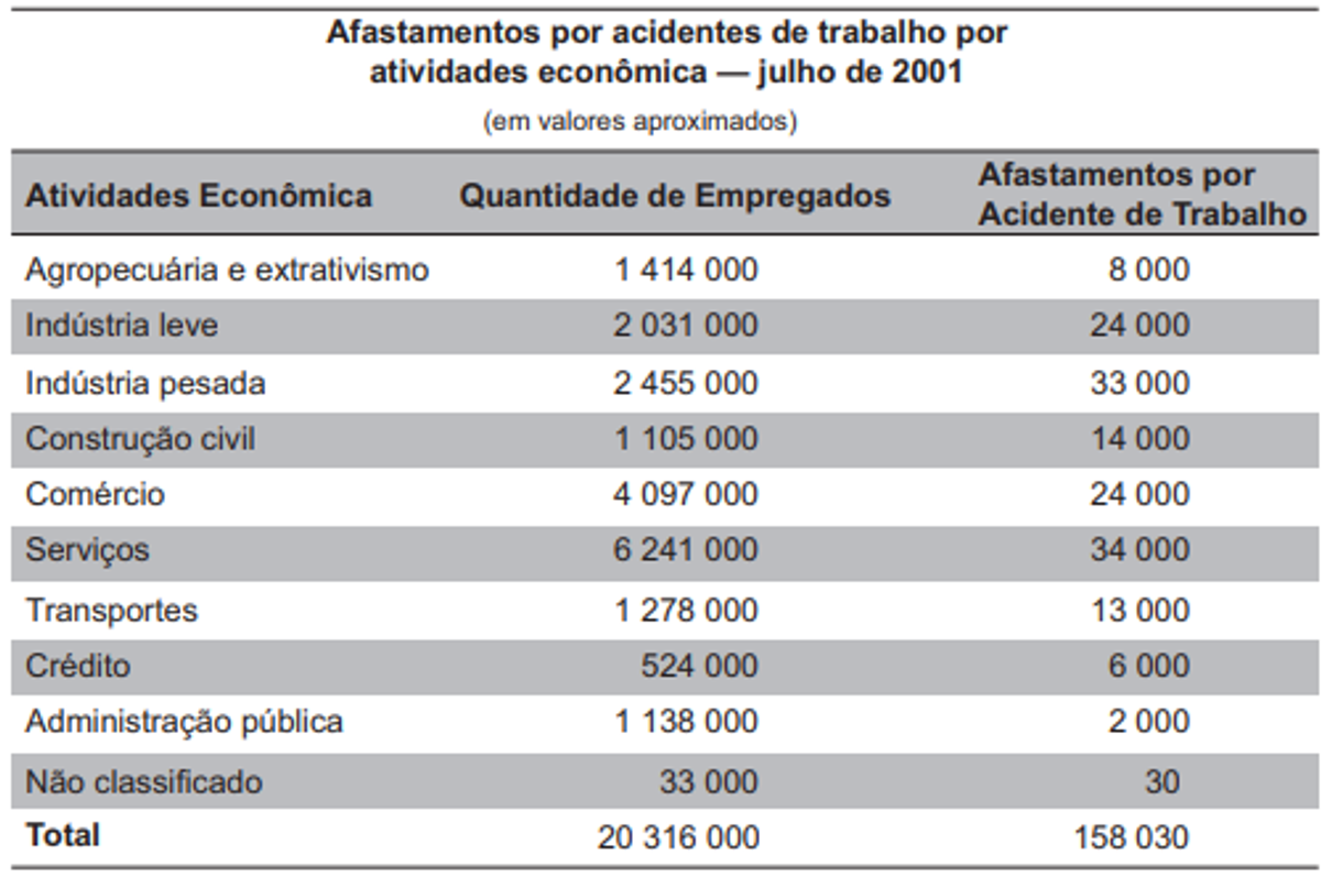 Questão 175 - ENEM 2013 - Probabilidade