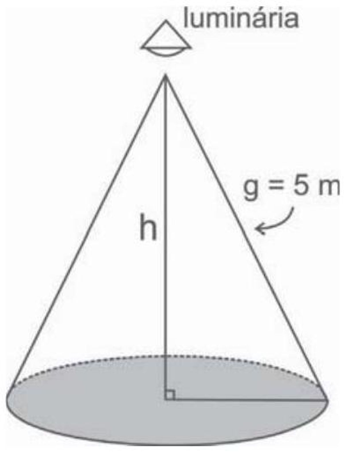 Questão 168 - ENEM 2010 - Geometria Plana