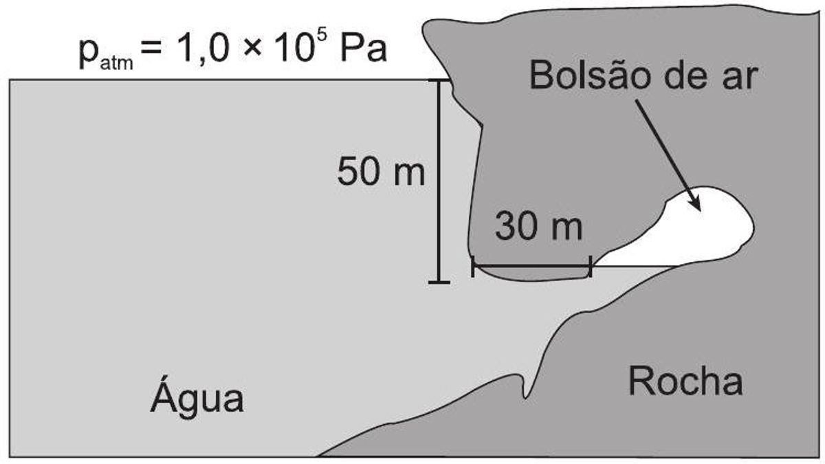 Questão 106 - ENEM 2020
