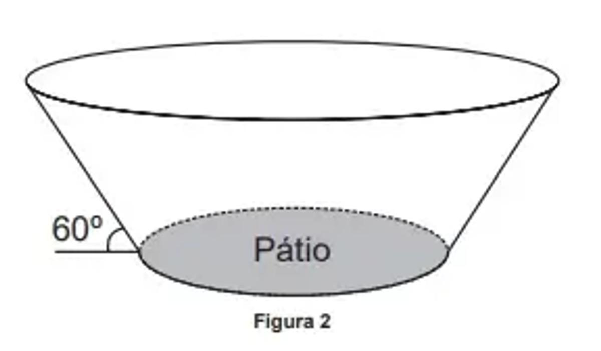 Questão 154 - Enem PPL 2020 - Projetado pelo arquiteto Oscar Niemeyer,o Museu de Arte,Pátio,ENEM
