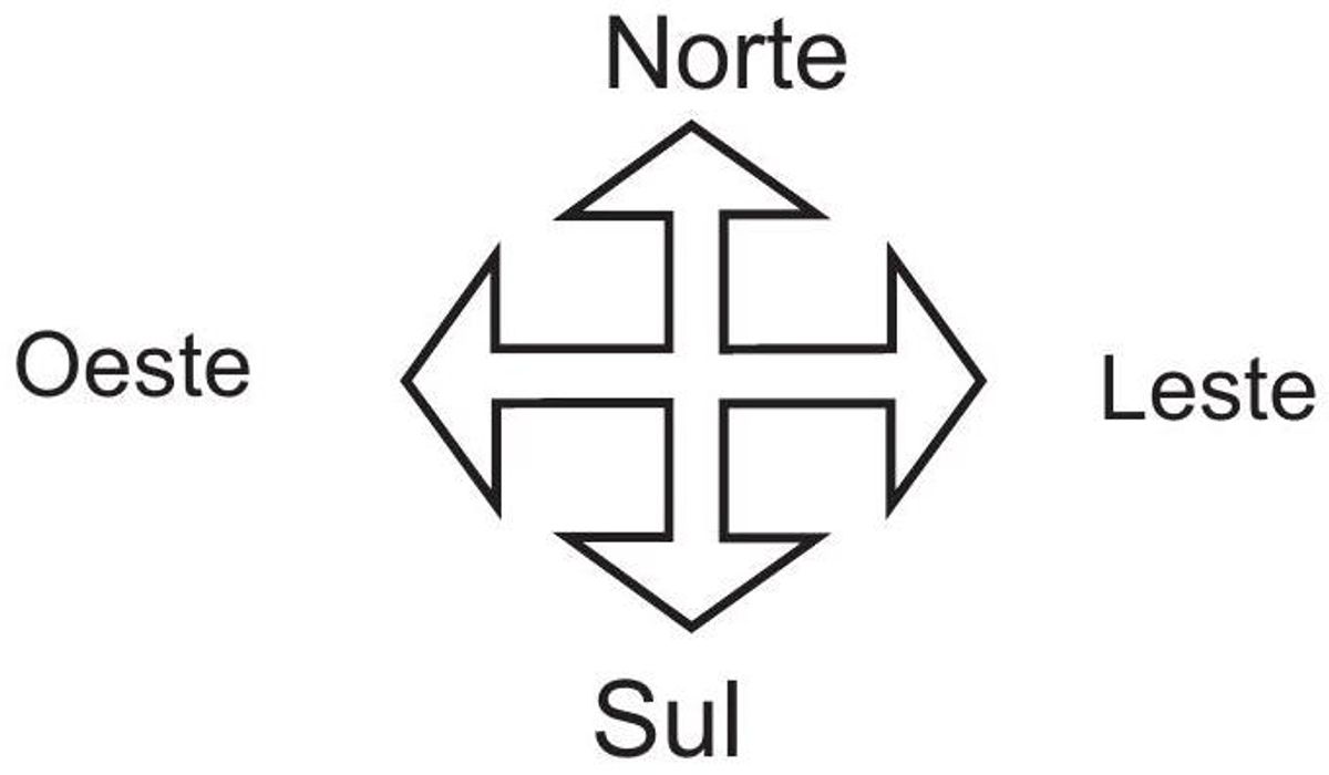 Questão 148 - ENEM 2014 - Geometria Analítica