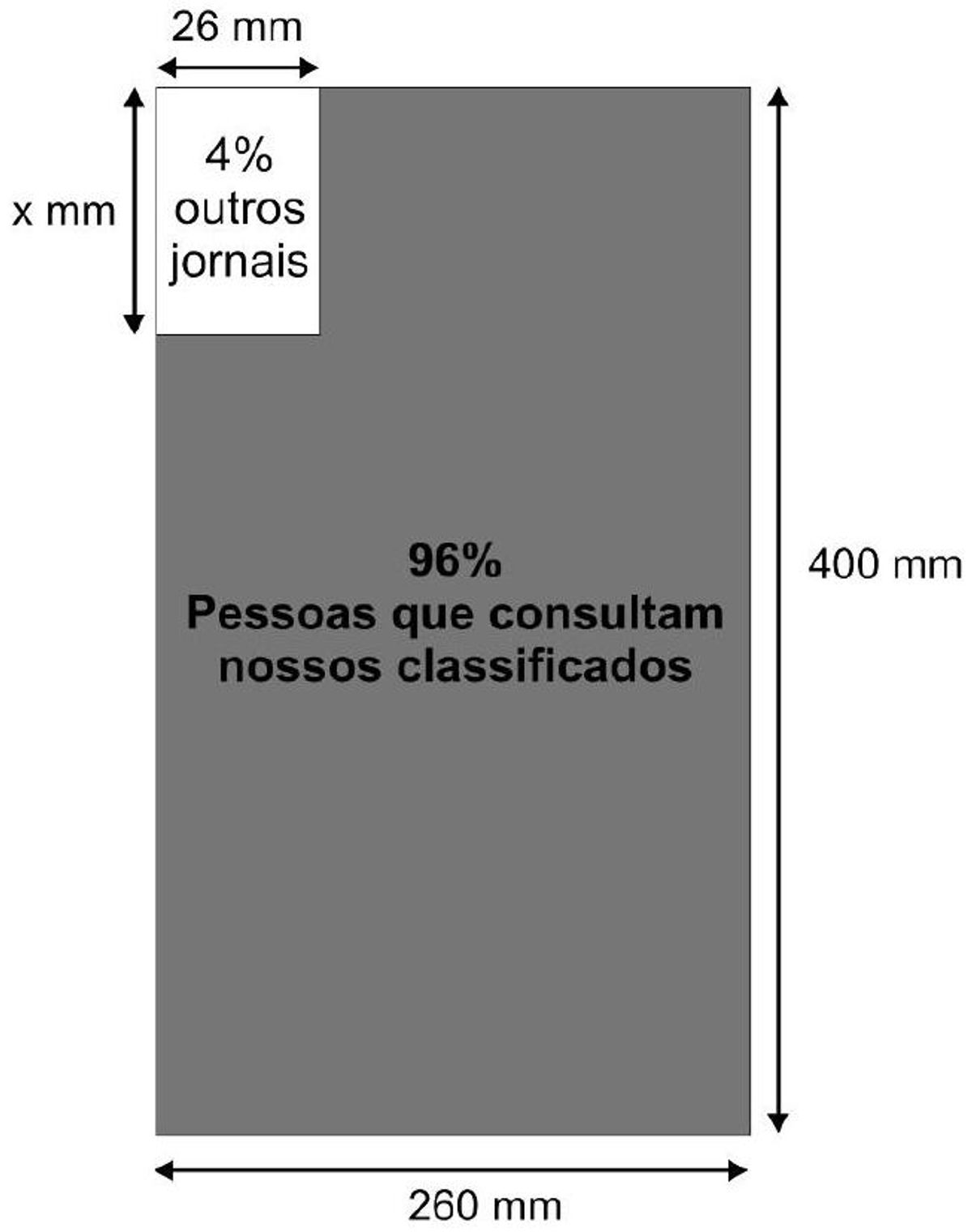 Questão 162 - ENEM 2010 - Matemática Básica