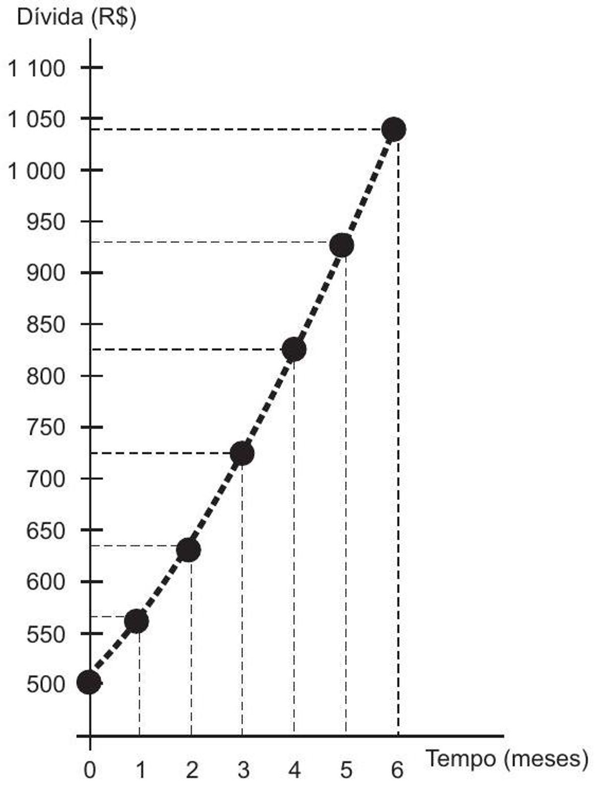Questão 179 - ENEM 2013 - Exponencial e Logarítmo