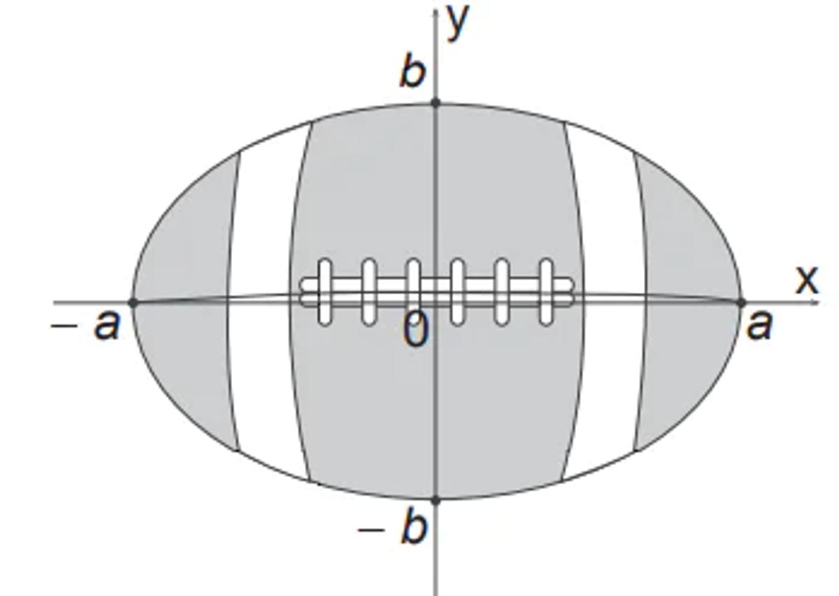 Questão 175 - ENEM 2015 - Questão 175,Geometria Plana,bola de futebol americano