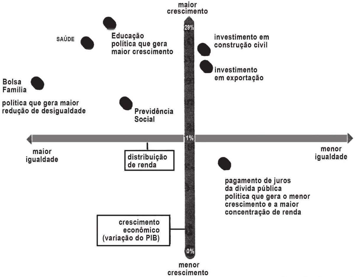Questão 140 - ENEM 2014 - Estatística