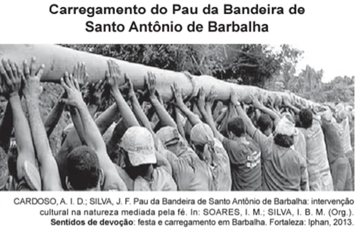 Questão 061 – ENEM PPL 2022 -