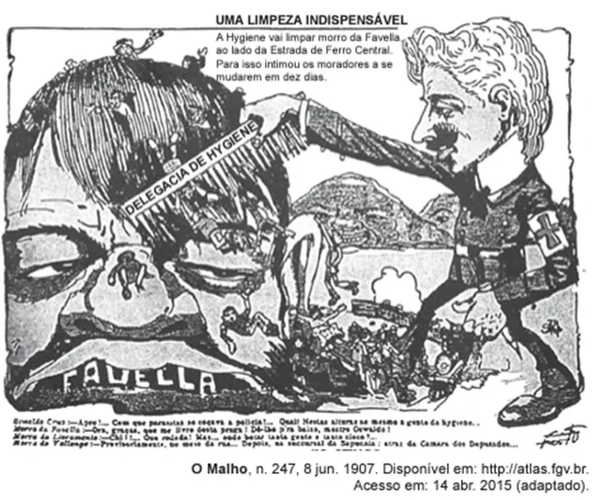 Questão 049 – ENEM PPL 2022 -