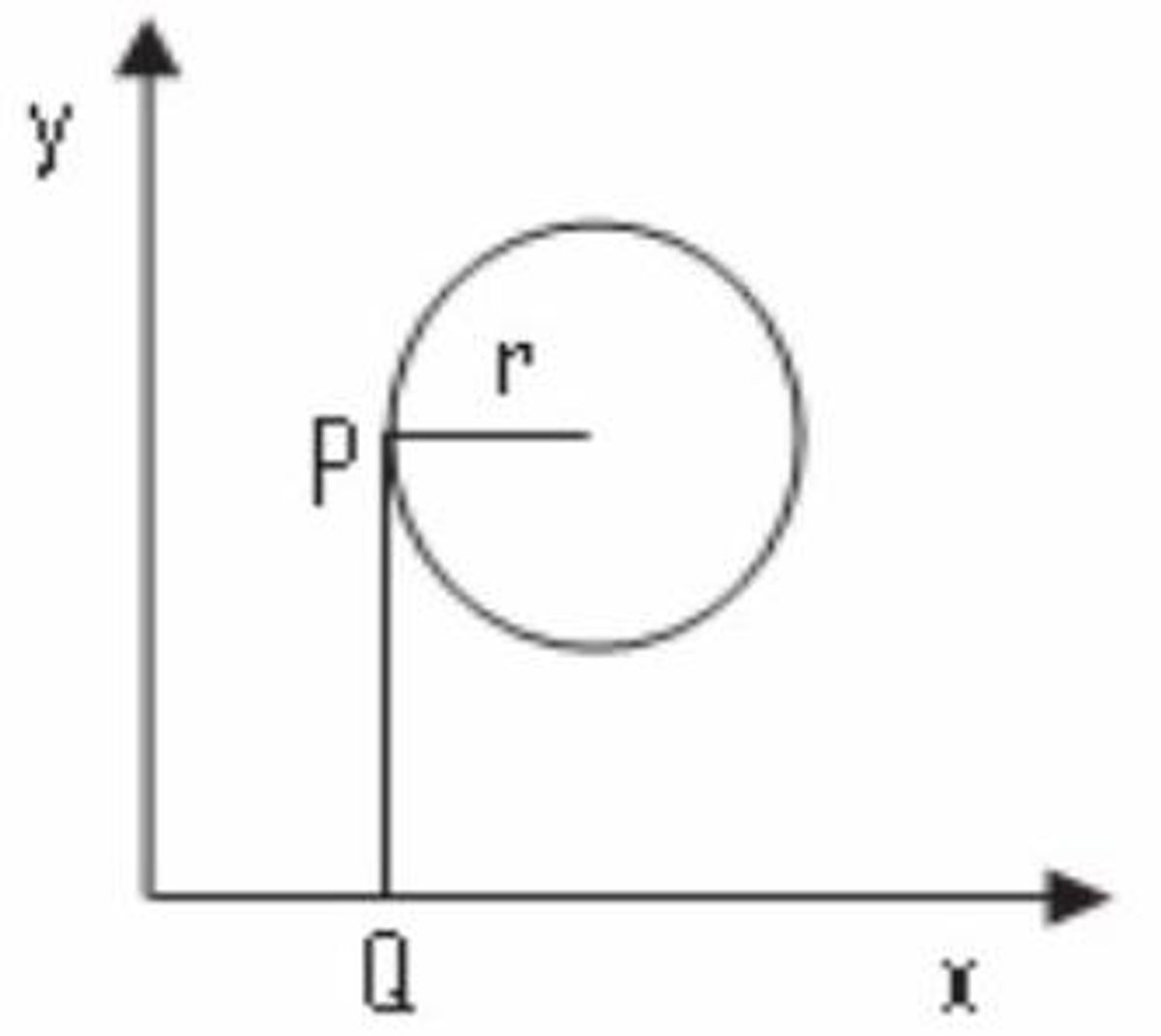 Questão 174 - ENEM 2009 - Geometria Analítica