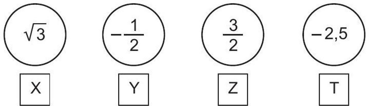 Questão 162 - ENEM 2013 - Matemática Básica
