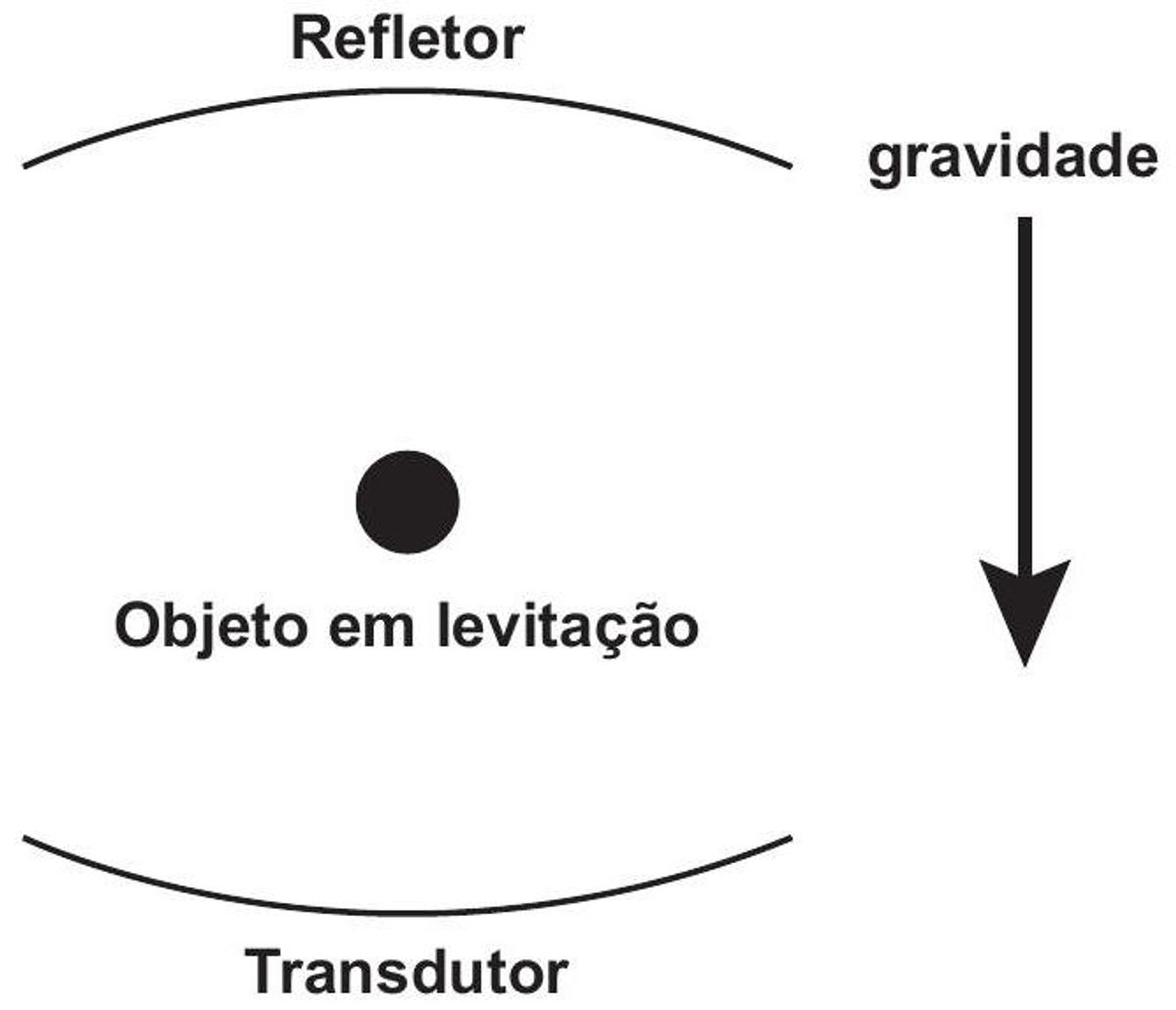 Questão 49 - ENEM 2014 - Ondulatória