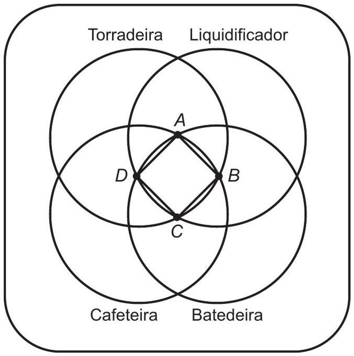 Questão 166 - ENEM 2013 - Probabilidade