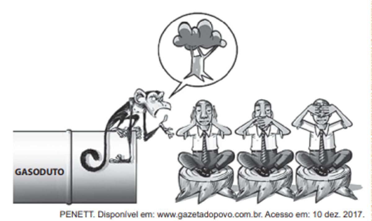 Questão 20 - ENEM PPL 2022