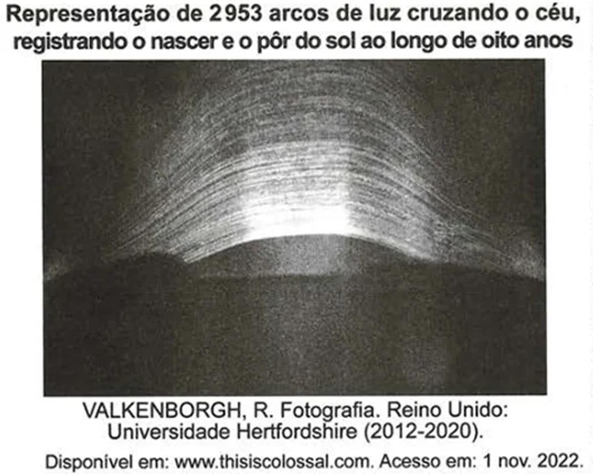 Questão 043 – ENEM 2024 -