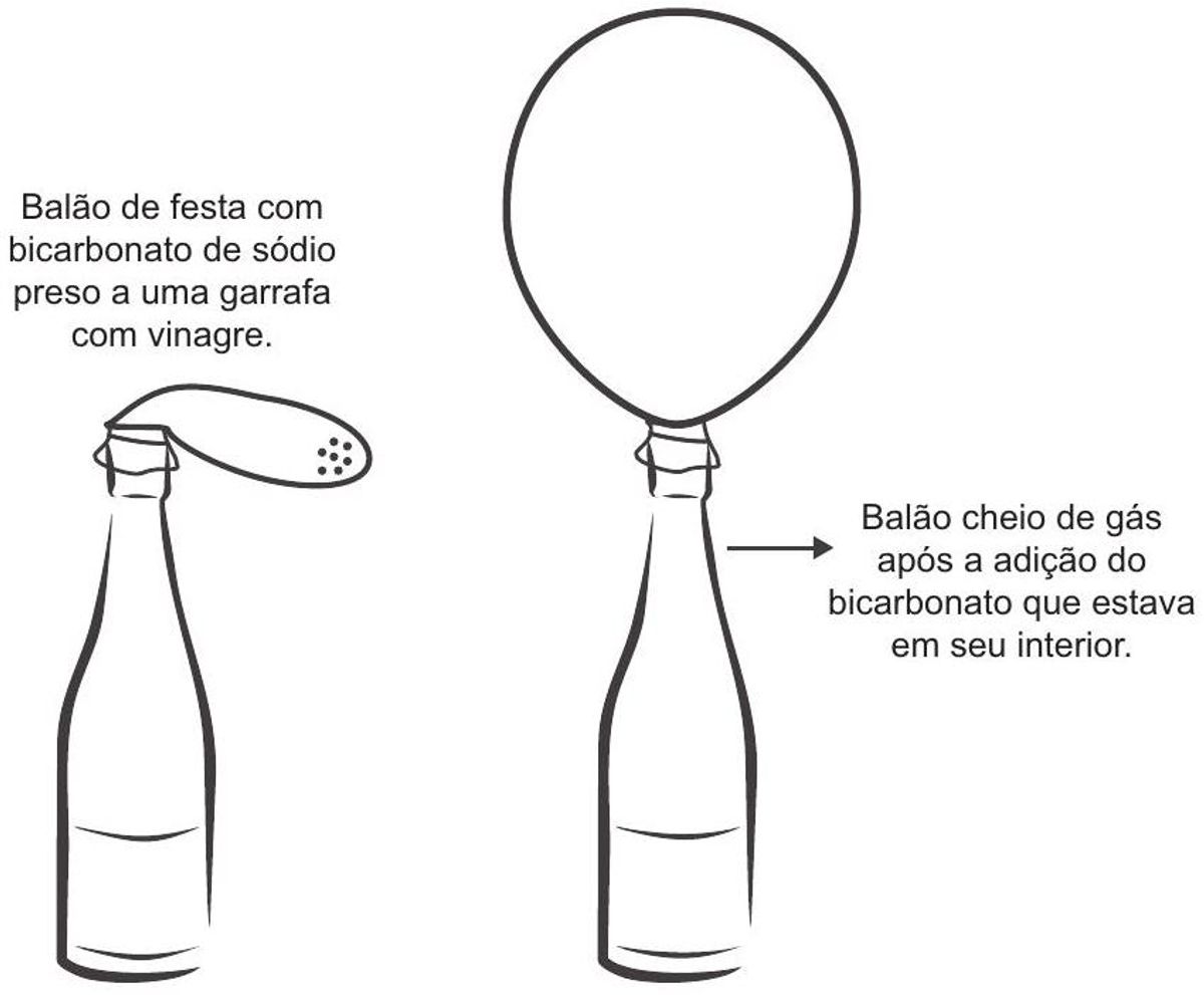 Questão 49 - ENEM 2013 - Química Inorgânica