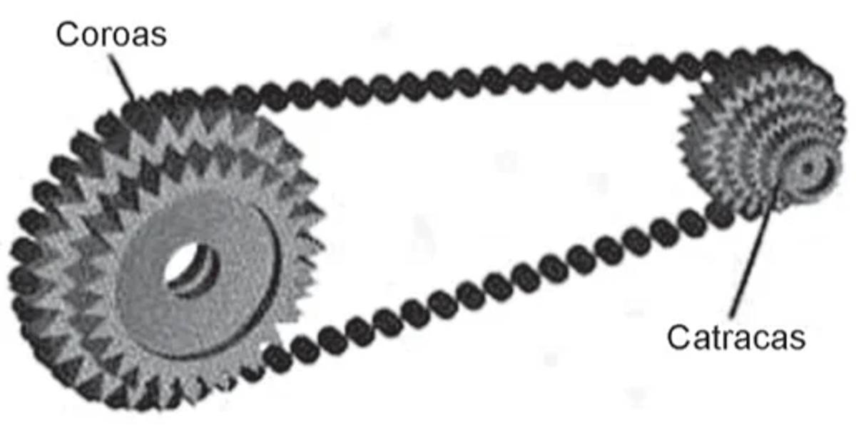 Questão 159 - ENEM 2017 - Questão 159,Lógica