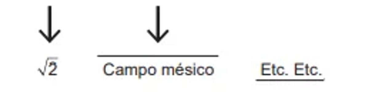 Questão 015 - ENEM PPL 2022 -