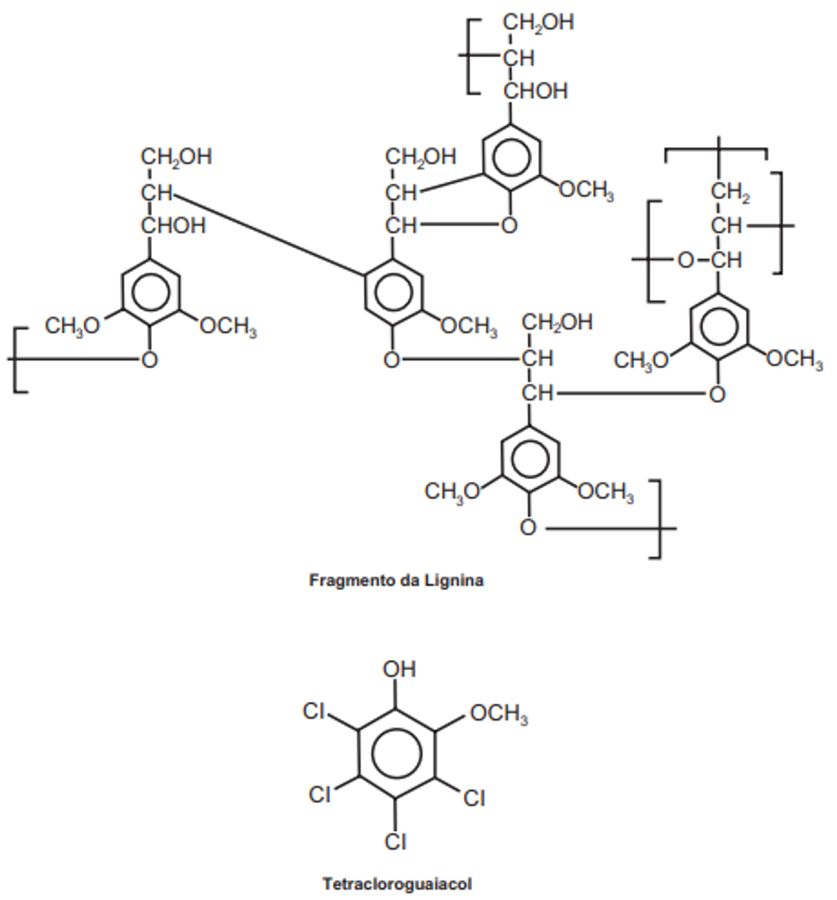 Questão 59 - ENEM 2015 - Química Inorgânica