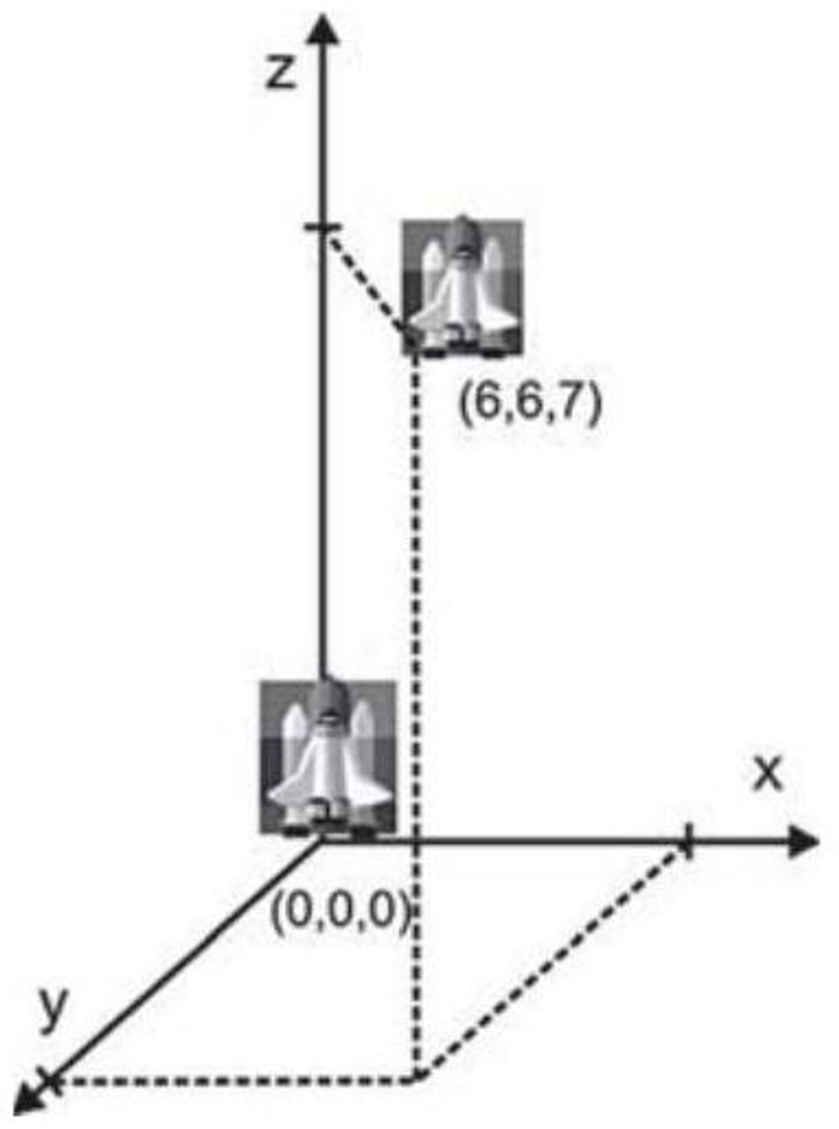 Questão 142 - ENEM 2010 - Geometria Analítica