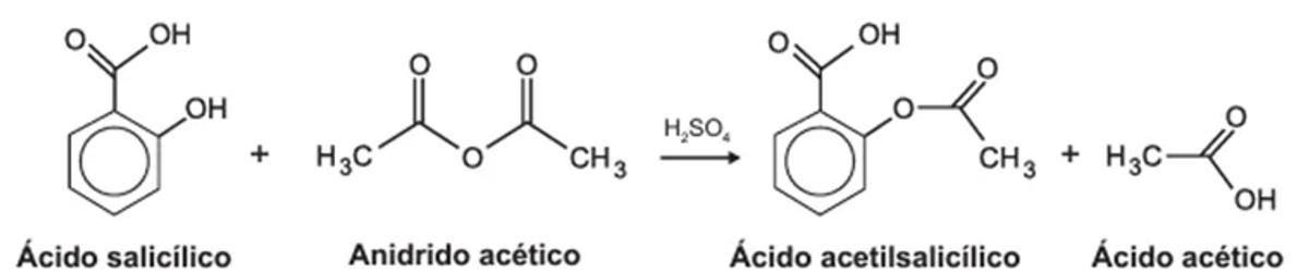 Questão 122 – ENEM 2017 -