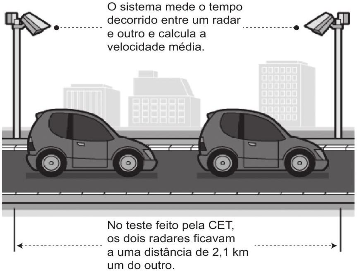 Questão 165 - ENEM 2014 - Matemática Básica