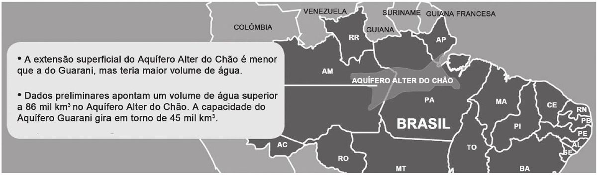 Questão 38 - ENEM 2014 - Questão hídrica