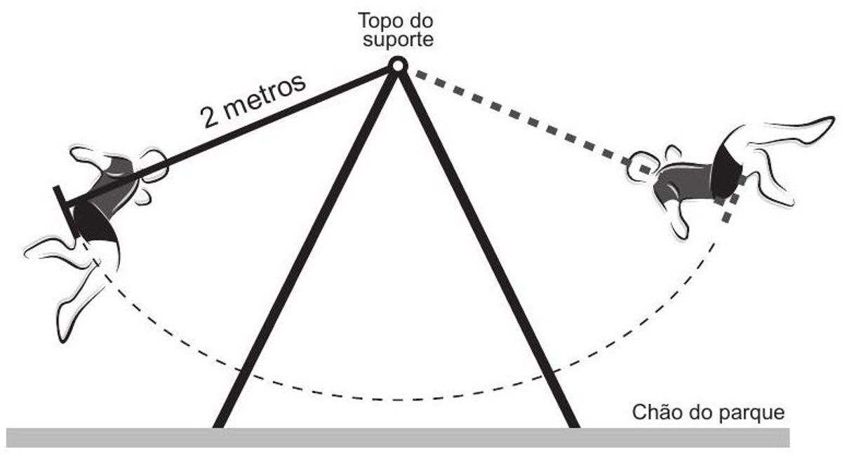 Questão 148 - ENEM 2014 - Geometria Analítica