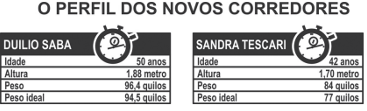 Questão 169 - ENEM 2011 - Matemática Básica
