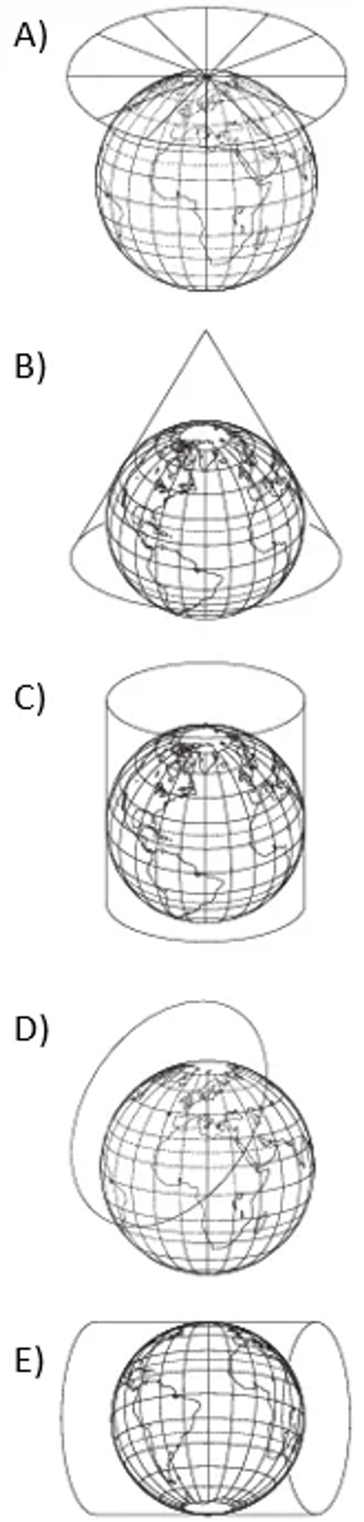 Questão 017 – ENEM 2016 -