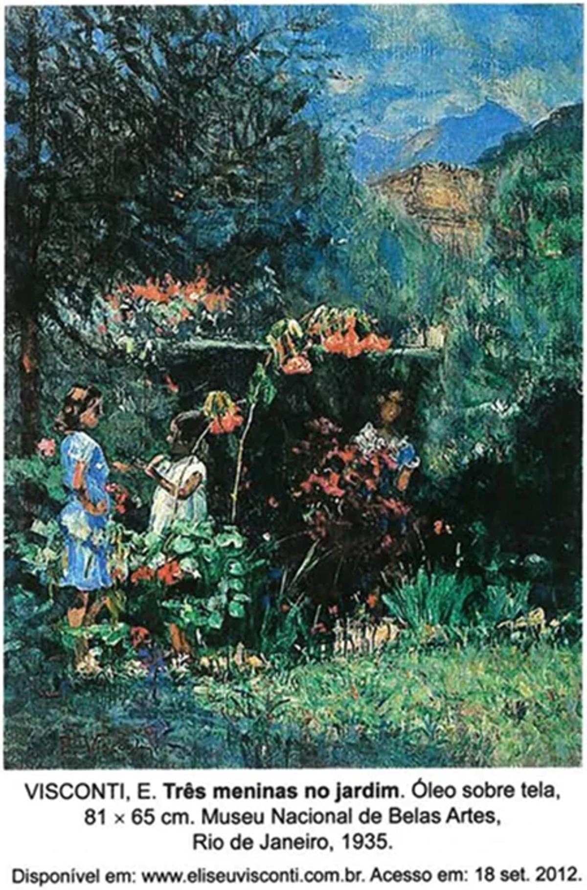 Questão 025 – ENEM 2024 -