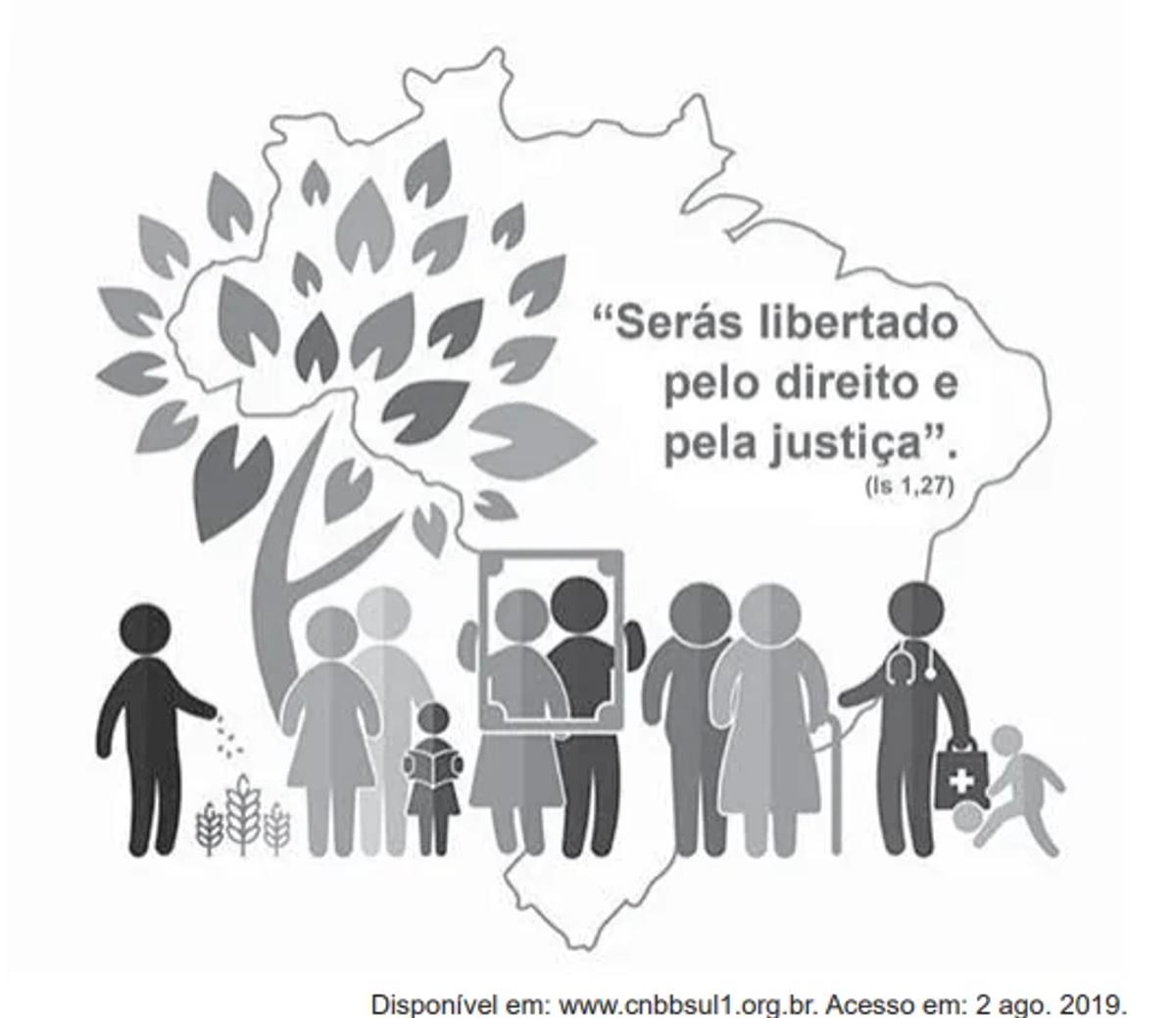 Questão 39 - ENEM PPL 2022