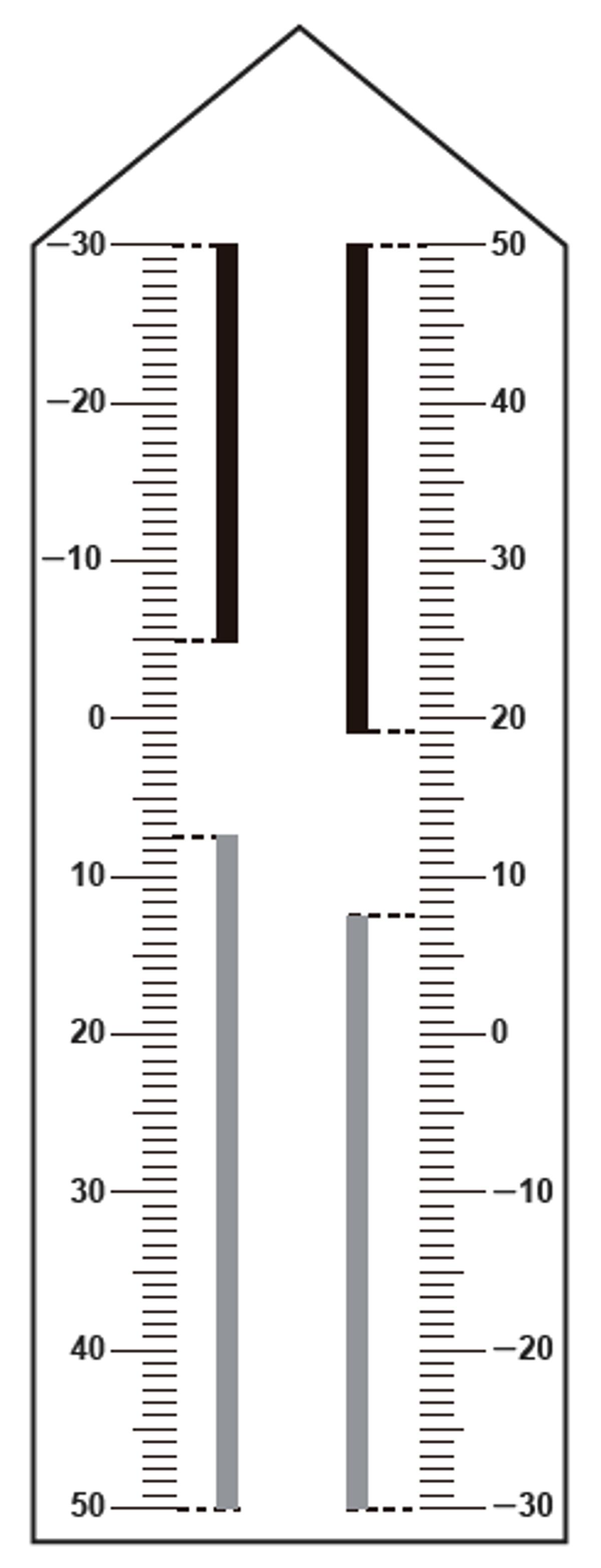 Questão 170 - ENEM 2017 - Questão 170,Lógica
