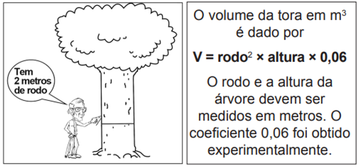 Questão 158 - ENEM 2010 - Geometria Espacial