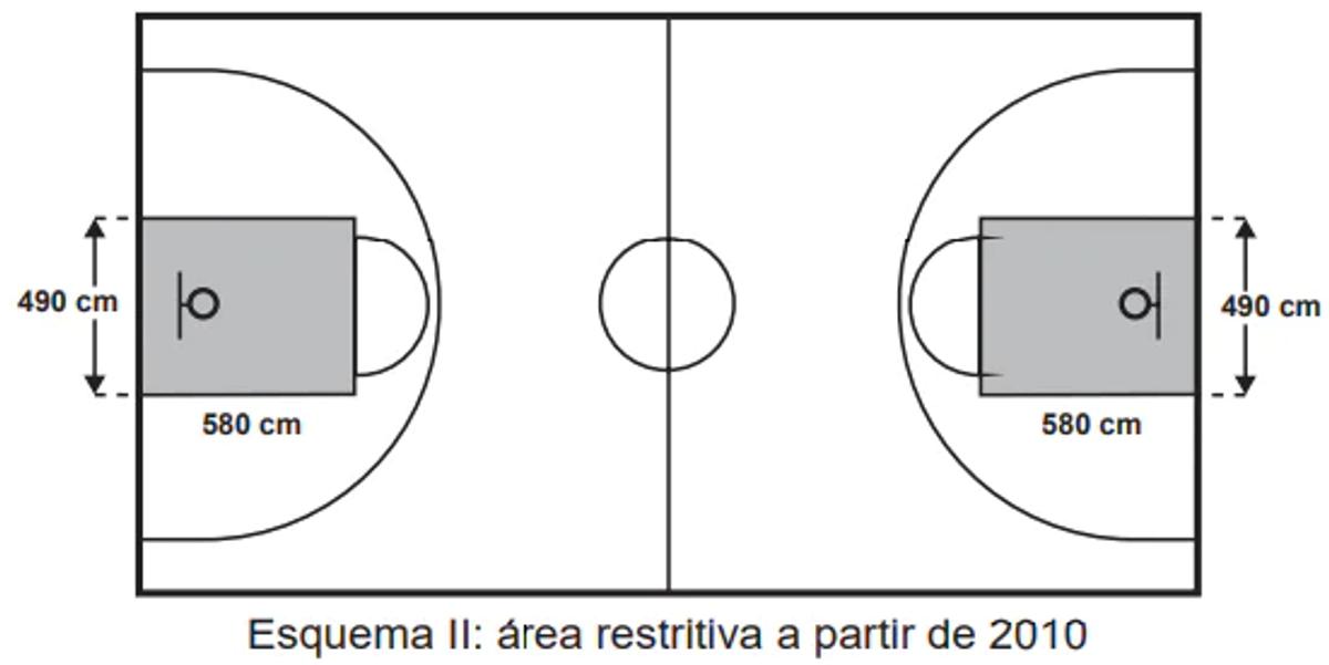 Questão 144 - ENEM 2015 - Questão 144,Geometria Plana,quadra de basquete,trapézios em cinza
