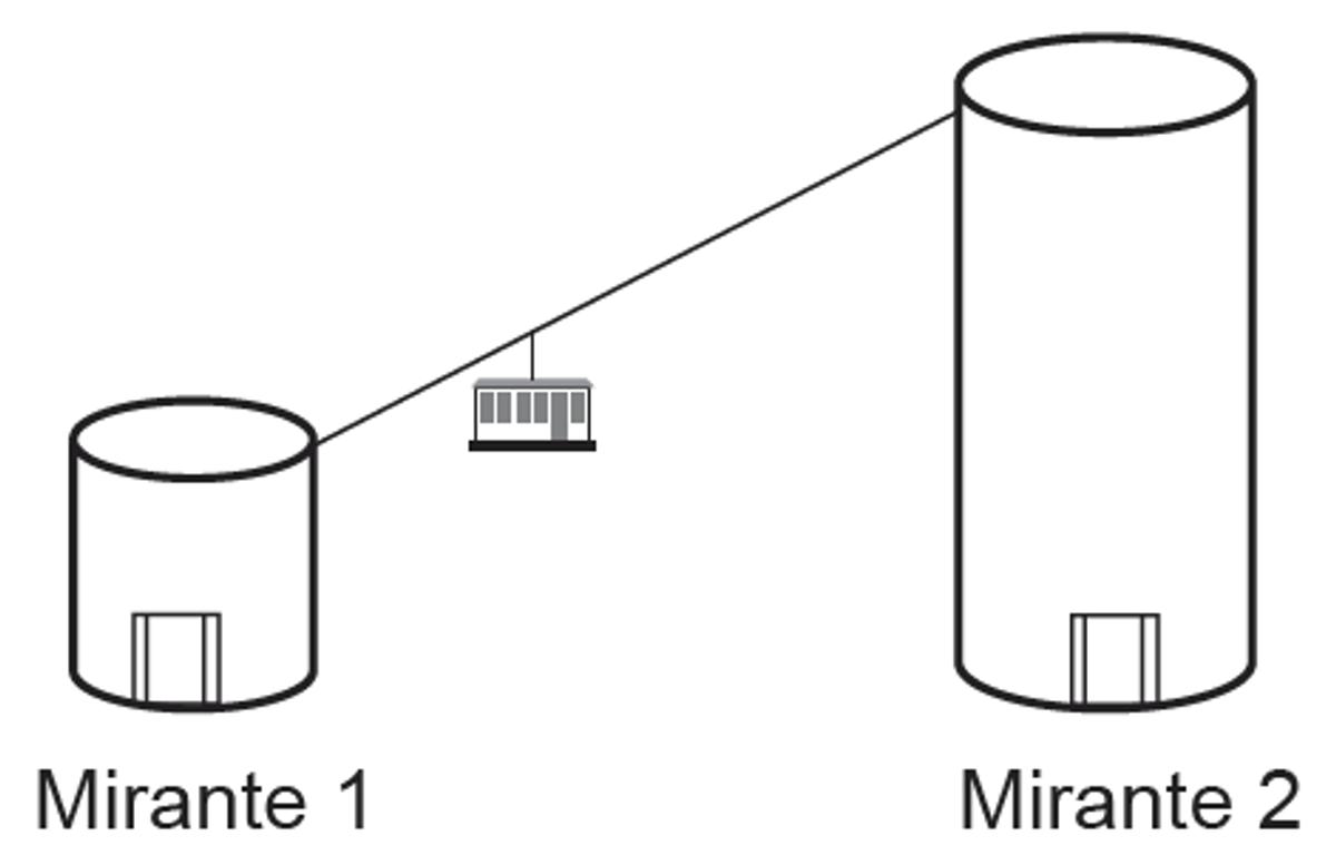 Questão 163 - ENEM 2017 - Questão 163,Matemática Básica