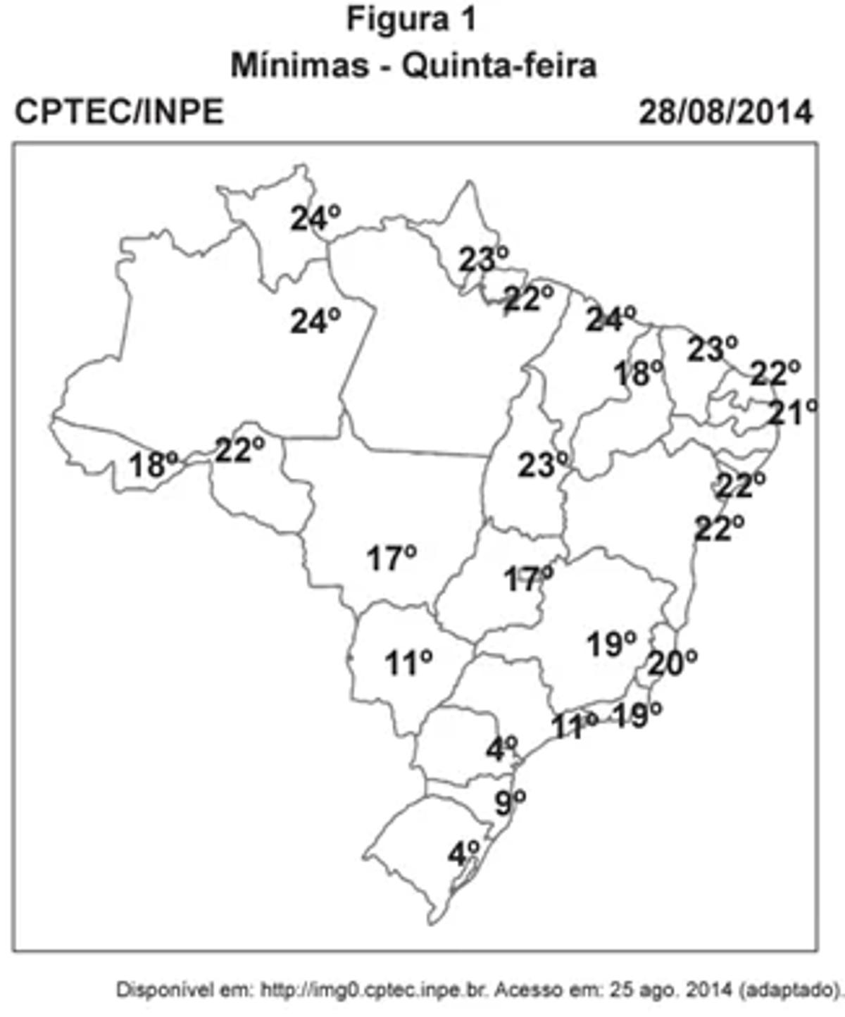 Questão 087 – ENEM 2017 -