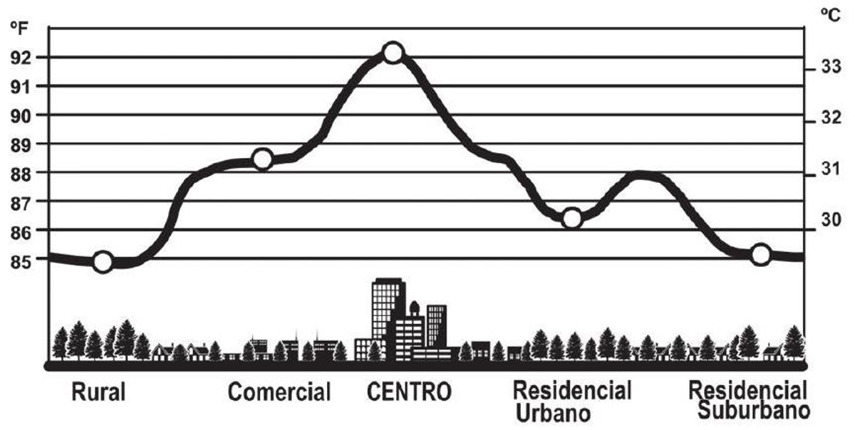 Questão 163 - ENEM 2011 - Probabilidade