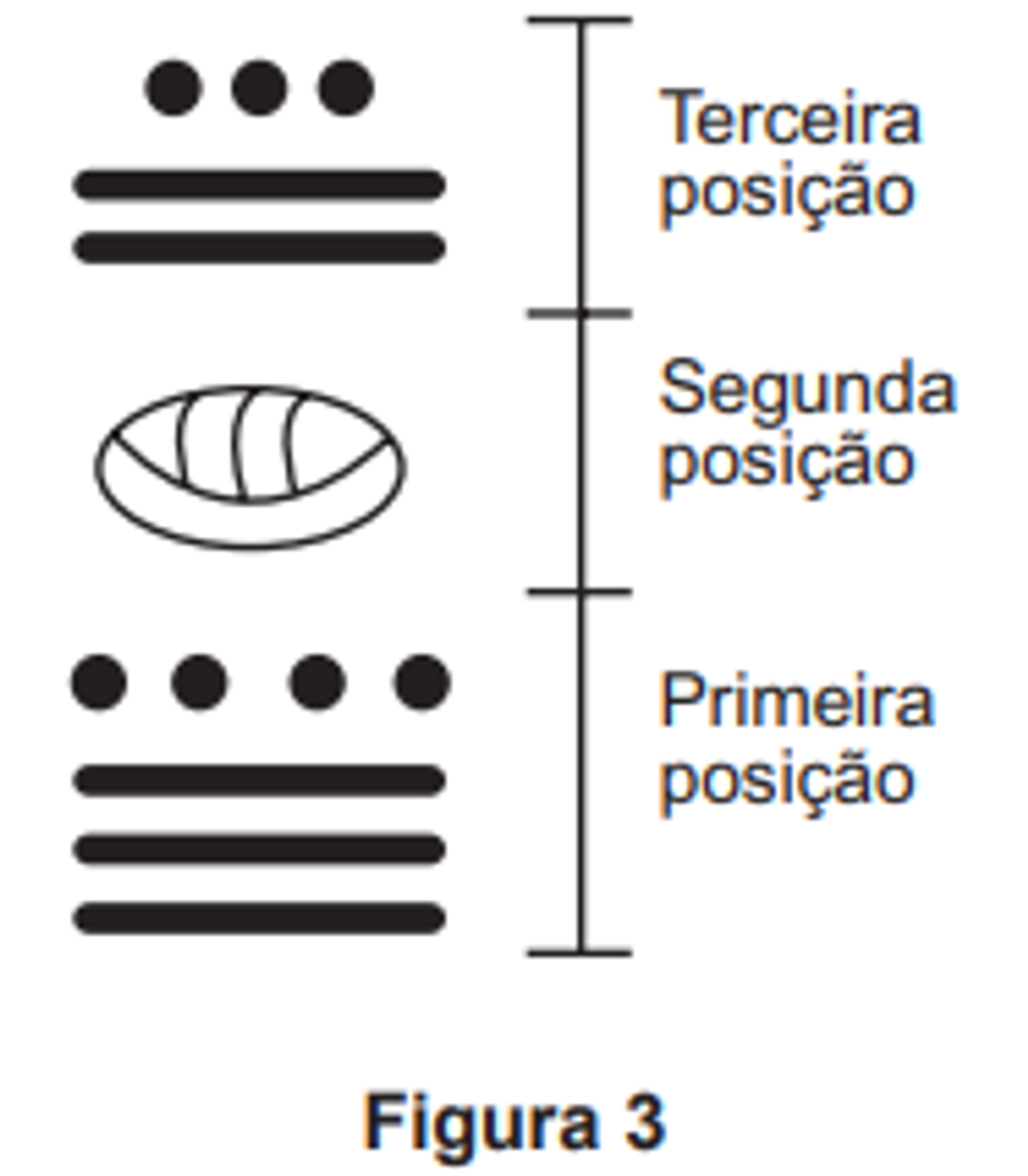 Questão 154 - ENEM 2015 - Matemática Básica