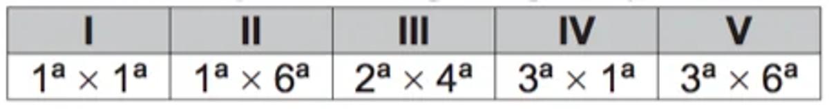 Questão 159 - ENEM 2017 - Questão 159,Lógica