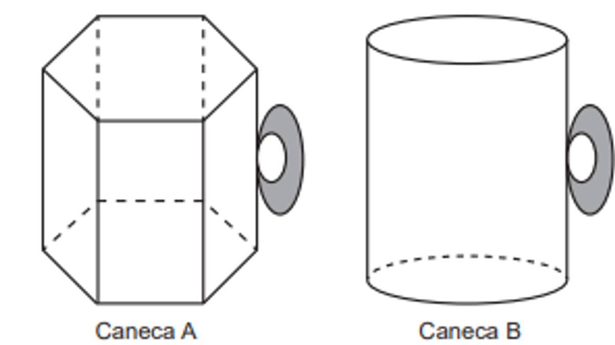 Questão 150 - Enem PPL 2022 - Um novo produto,denominado bolo de caneca no micro-ondas,enem